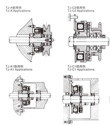 干式單板電磁離合器的安裝方式 干式單板電磁離合器的安裝方式